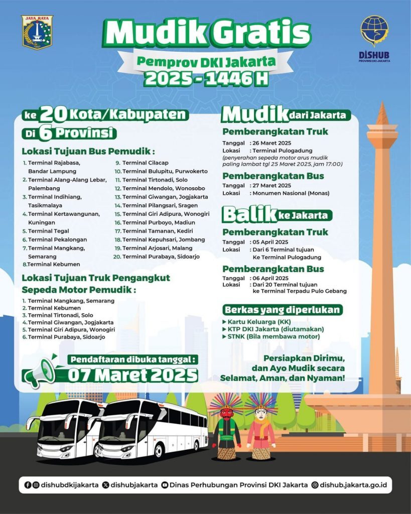 program Mudik Gratis 2025 dari Pemprov DKI Jakarta - sumber foto Istimewa