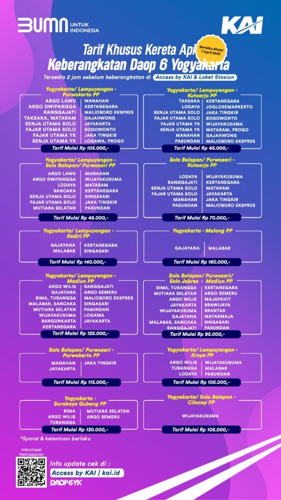 KAI Daop 6 Yogyakarta Berikan Tarif Khusus, Ini Tarif Spesialnya!