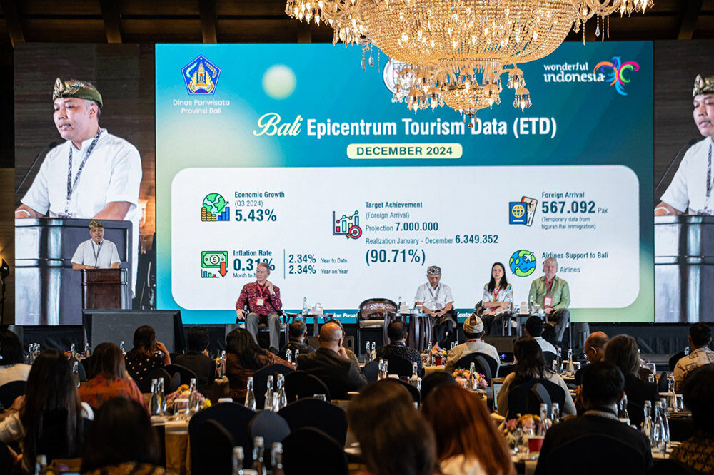 Kolaborasi untuk Masa Depan: Summit di Bali Bahas Pariwisata Inklusif dan Bertanggung Jawab