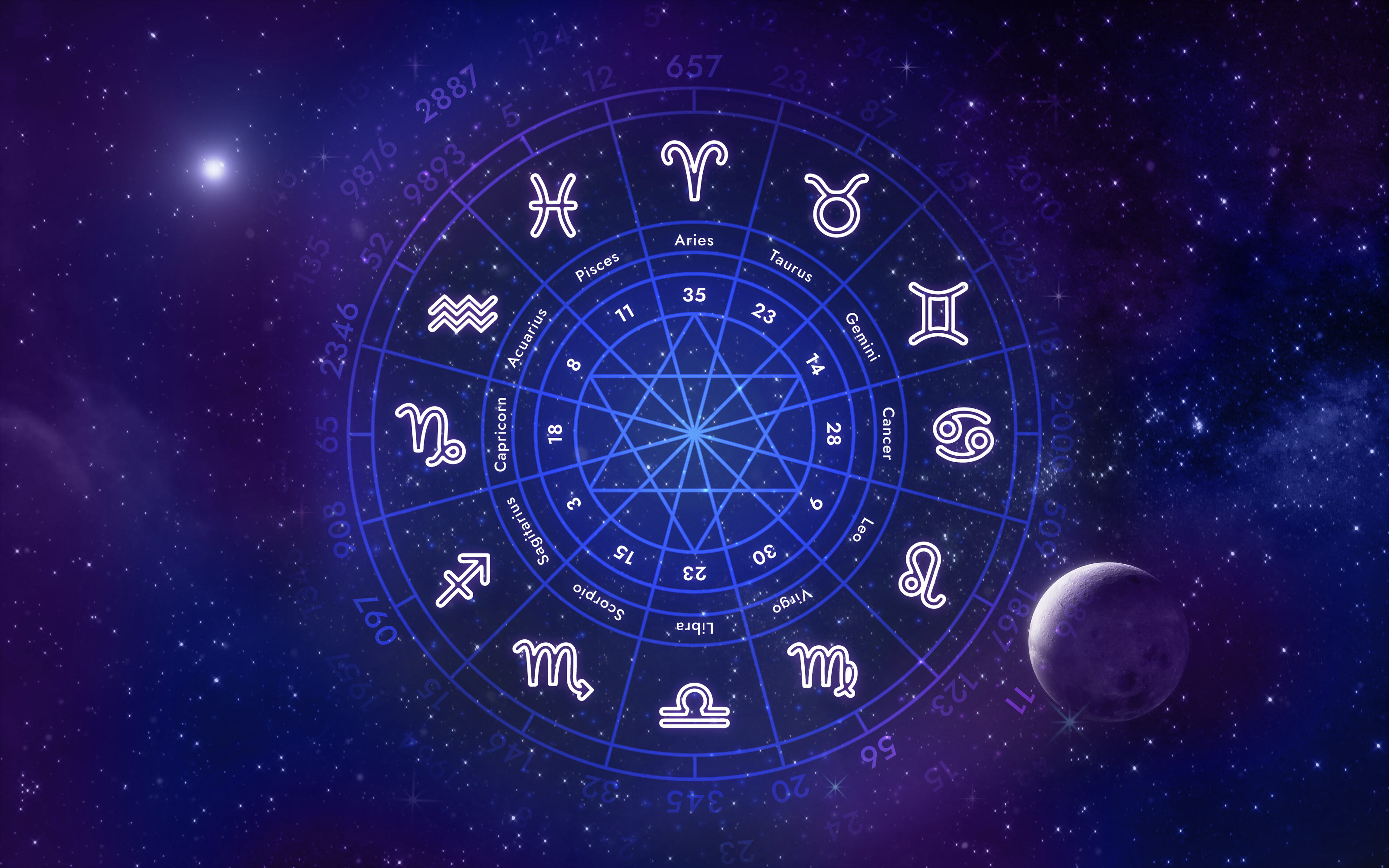 5 Zodiak Teman Serba Bisa: Selalu Ada Jawaban untuk Semua Masalah Kamu!