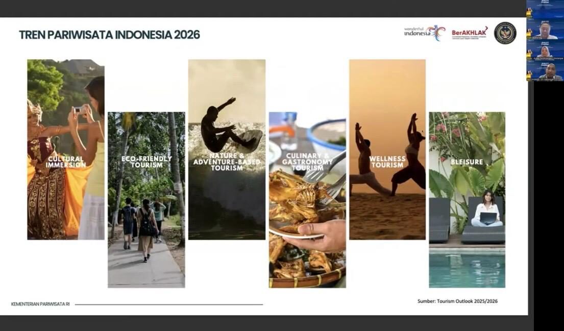 Kemenpar Dorong Penerapan Pariwisata Berkualitas di Indonesia