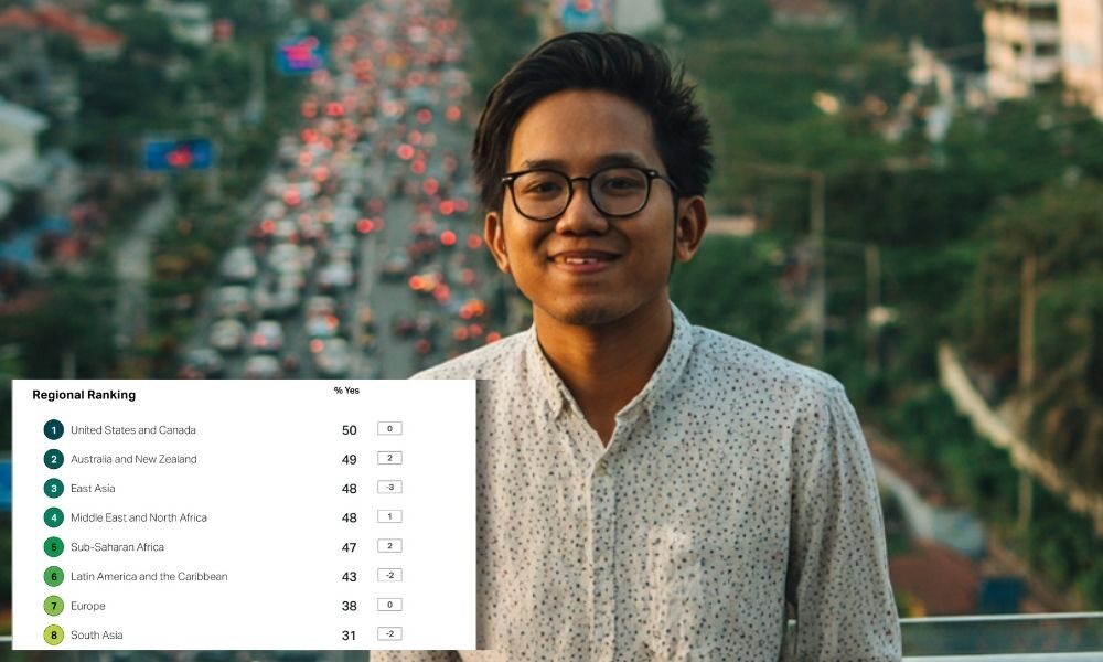 Stres Pekerja Indonesia Termasuk Terendah di ASEAN, Budaya Kolektif Jadi Kunci?