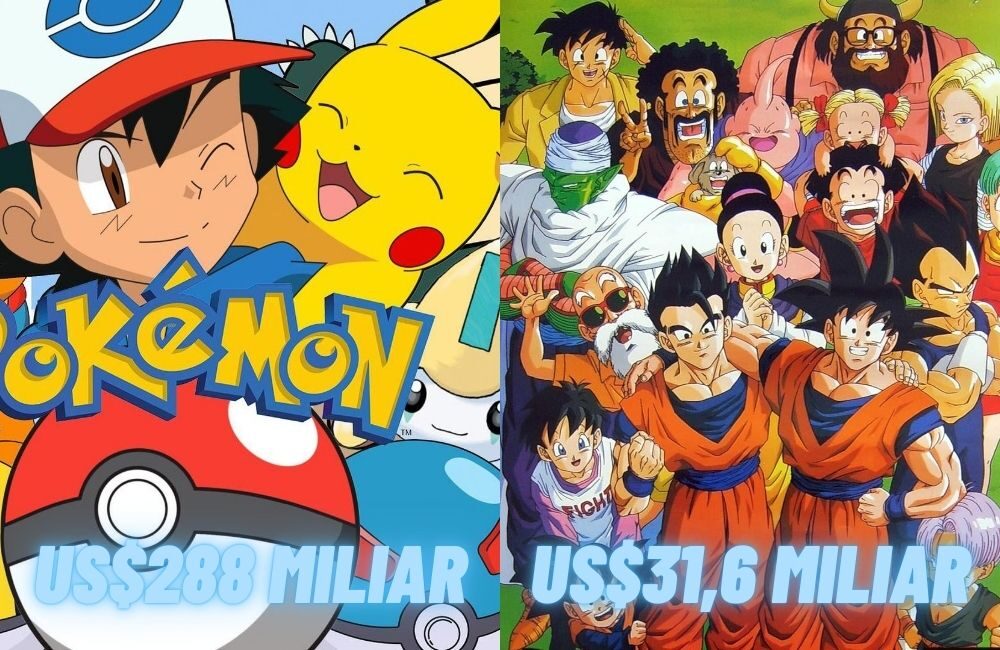 Dari PokÃƒÂ©mon hingga Dragon Ball, Inilah Waralaba Hiburan Paling Menghasilkan Uang di Dunia