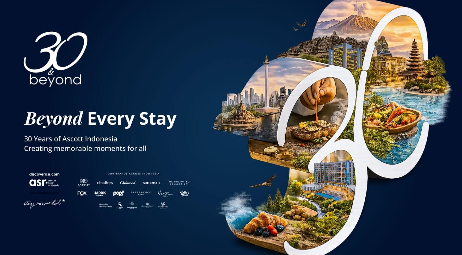 Ascott Rayakan 30 Tahun di Indonesia Lewat Kampanye “30 & Beyond” dengan Promo Eksklusif dan Inisiatif Berkelanjutan